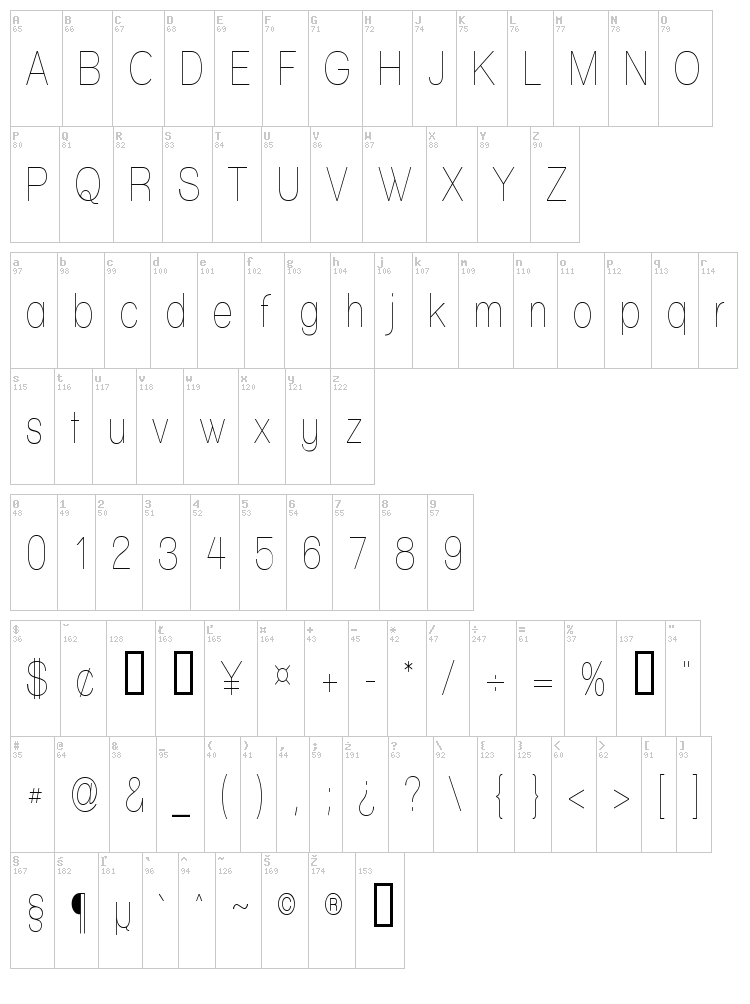 Walkway font map